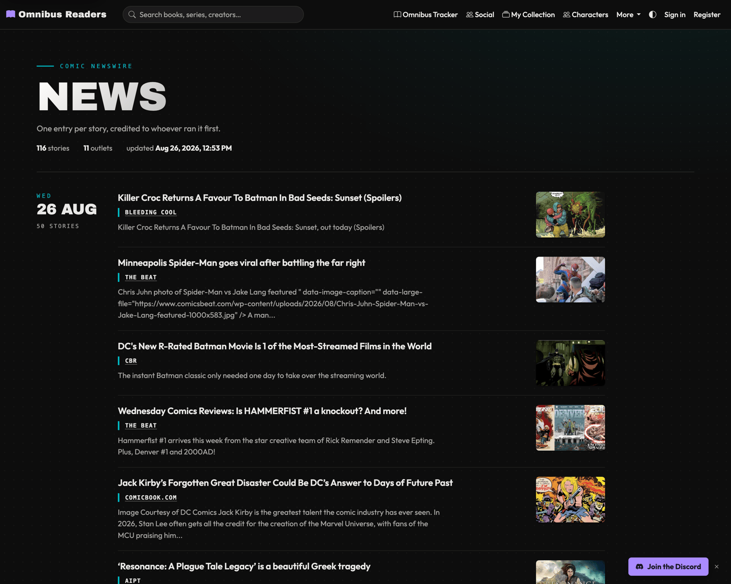 The News page — 116 stories from 11 outlets, grouped by day, each credited to the outlet that ran it first.