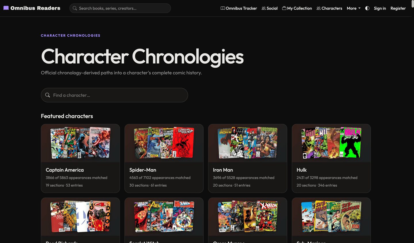 The Character Chronologies hub — featured characters with cover collages, showing how many appearances are matched to the catalog.